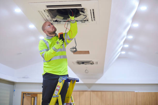 Ductless HVAC Repair in Lesslie, SC